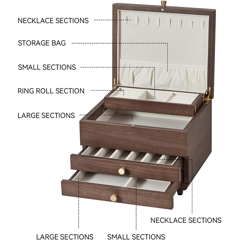 صندوق مجوهرات متعدد الطبقات، ص - مراجعة Jewelry Box Watches Bracelets وسعره